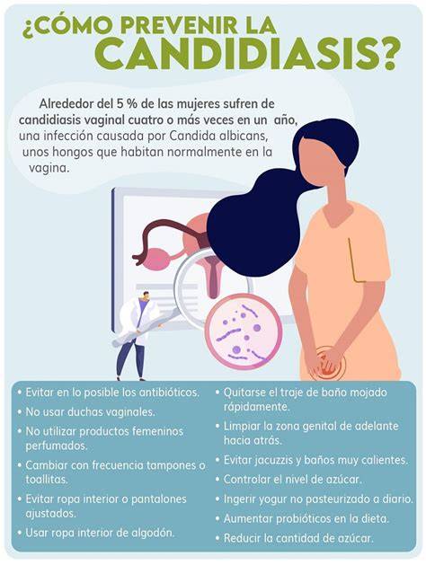 Síntomas de la candidiasis vaginal
