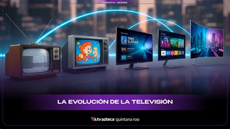 Anna Simón en sus inicios y su evolución en televisión