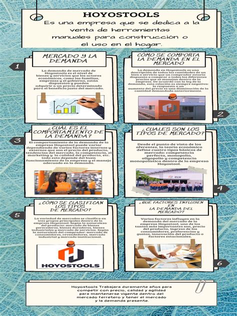 Infografía sobre el mercado global de centrifugadoras de vegetales