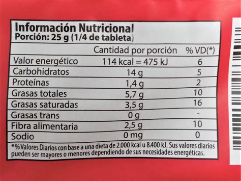 Tabla nutricional de rosquillas sin azúcar