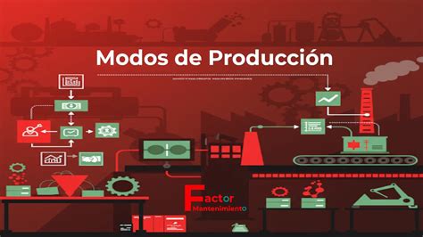Comparativa de métodos de producción de dulces