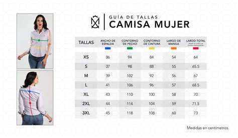 Gráfico comparativo de tallas de camisetas