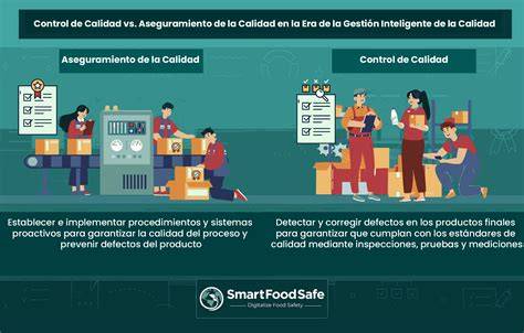 Sistema de control de calidad en panadería
