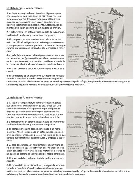 Heladera en funcionamiento