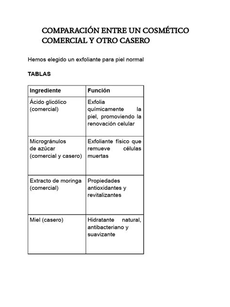 Comparativa de gazpacho casero vs. comercial