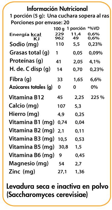 Tabla nutricional de la levadura de cerveza