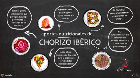 Beneficios nutricionales del chorizo ibérico