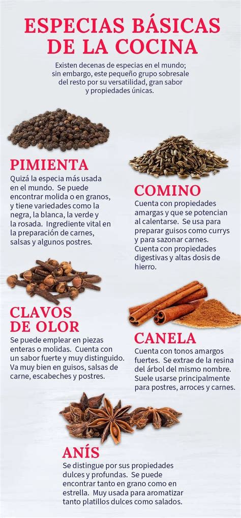 Especias comunes en la cocina mediterránea