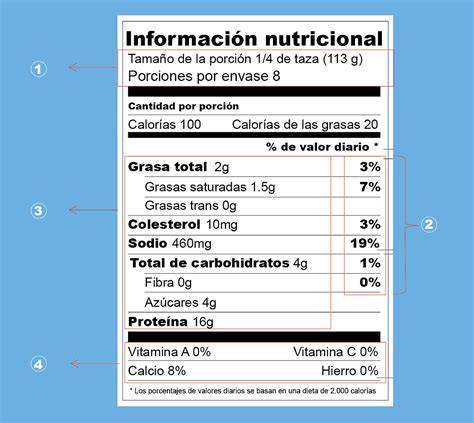 Etiqueta nutricional de una empanada detallando aditivos