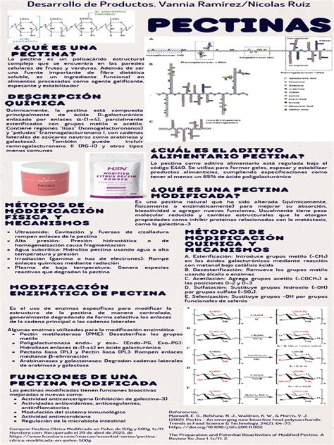 Explicación química de la pectina y el ácido acético en las papas