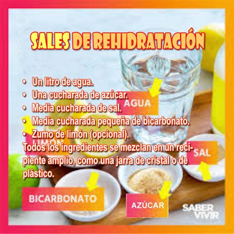 Esquema de preparación de una solución de rehidratación oral casera