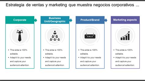 Material de marketing y muestras de productos 3D