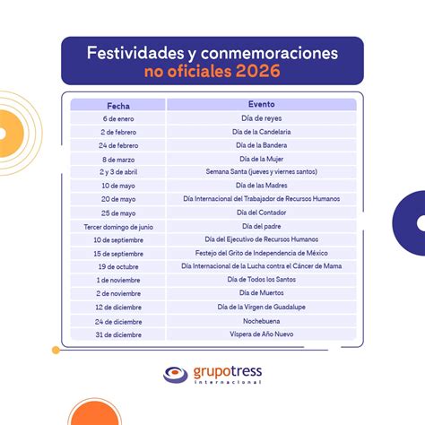 calendario de festividades y Pancake Day