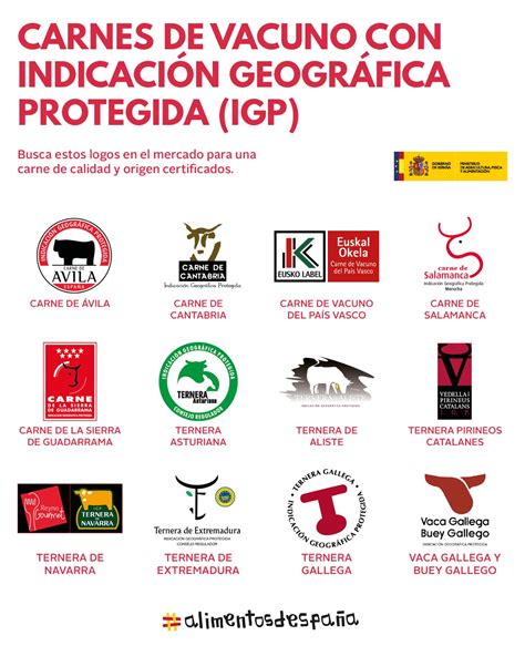 Sello de Indicación Geográfica Protegida Ternera Gallega
