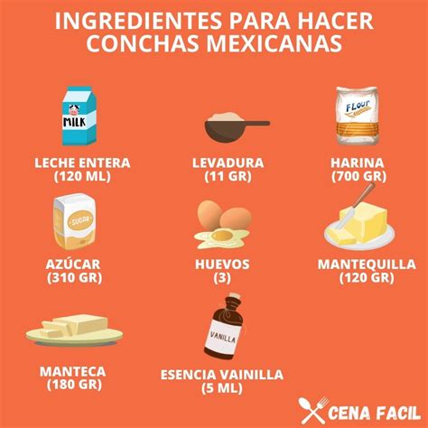 Ingredientes para las conchas de salmón