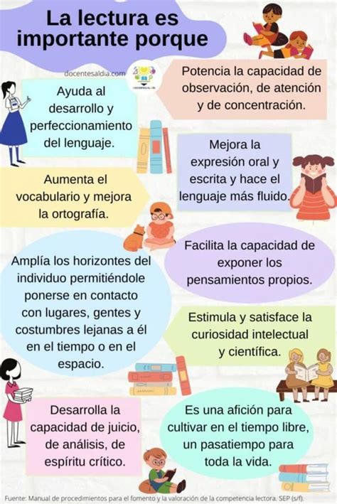 Infografía sobre la importancia de la sal en la fermentación