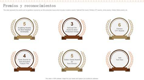 Premios y reconocimientos de Antonio Quesada en una infografía