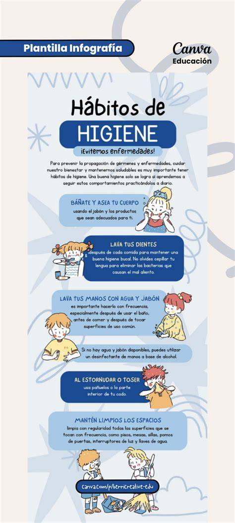 Infografía sobre medidas de higiene en el huerto para prevenir enfermedades
