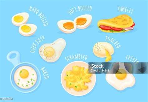 Ilustración de diferentes métodos de cocción de huevos