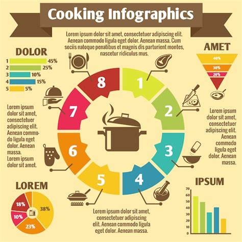 Infografía de cocina de aprovechamiento