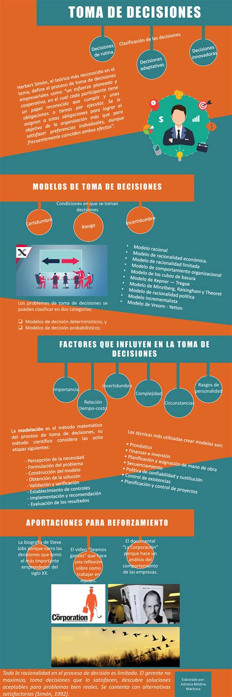 Infografía sobre la estructura de toma de decisiones en el PAN