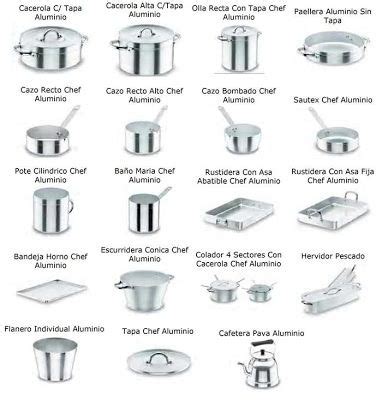 Ilustración de diferentes tipos de ollas de cocina.