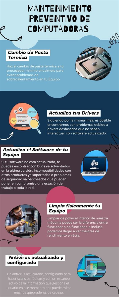 Infografía sobre el cuidado y mantenimiento de baterías de cocina.