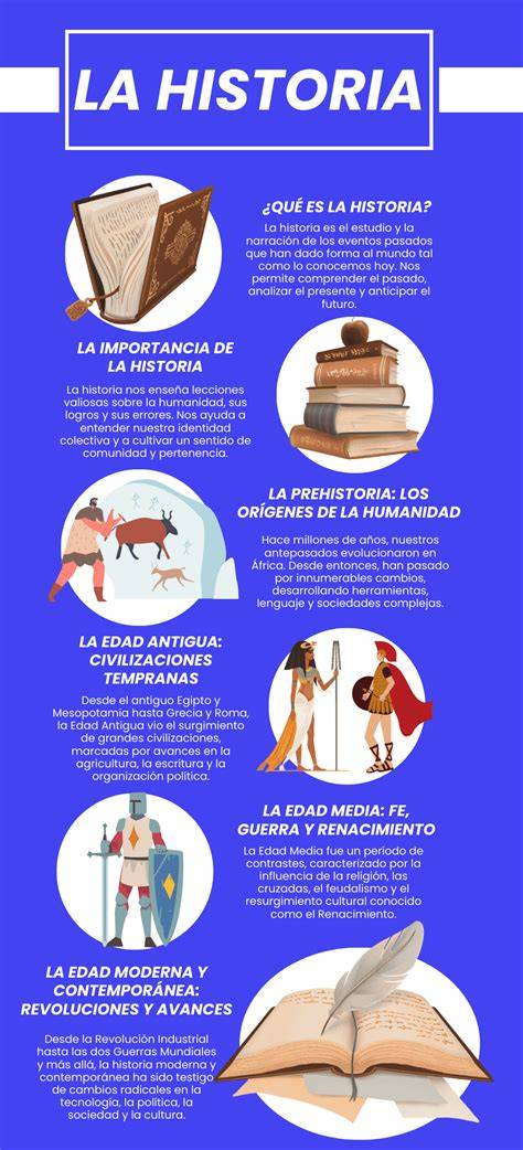 Infografía sobre la historia y alcance global de Faber-Castell