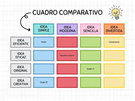 Tabla comparativa de estilos de blusas de crepé