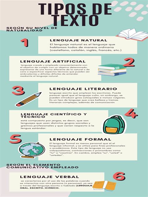 Infografía sobre los tipos de pan