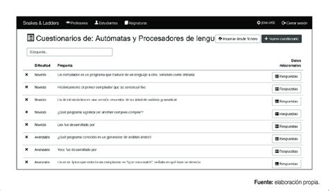 Captura de pantalla del portal