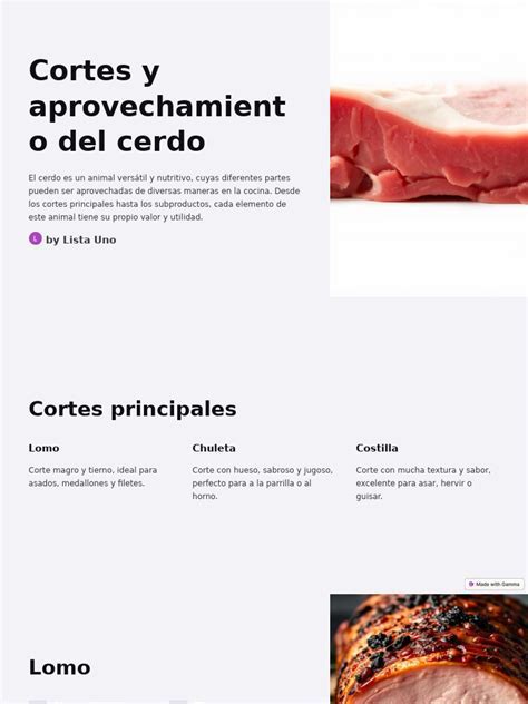 Comparativa de cortes de cerdo y su contenido graso
