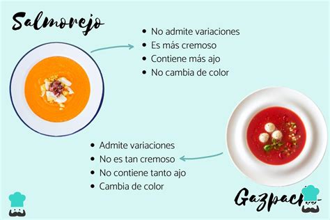 Tabla comparativa de salmorejo y gazpacho