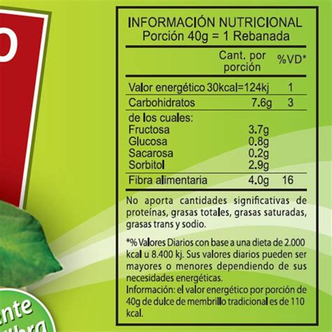 Tabla nutricional del dulce de membrillo