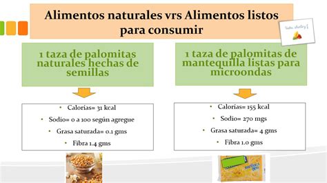 Comparación nutricional palomitas caseras vs microondas