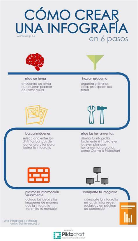 Infografía: pasos para hacer fabes cremosas