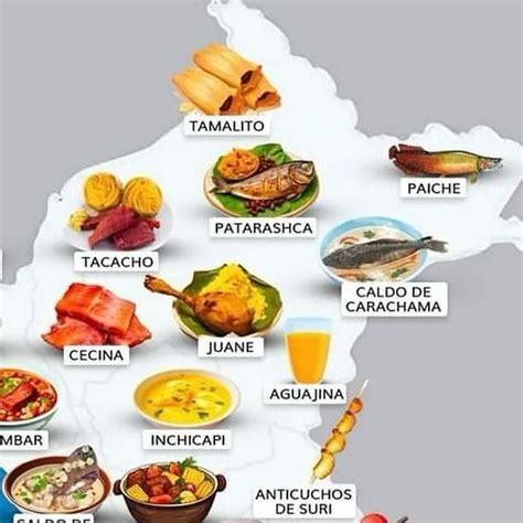 Mapa de la diversidad culinaria regional de Perú
