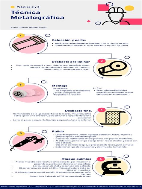 infografía técnica tres vuelcos