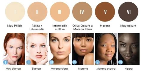 Tipos de piel y colores pastel