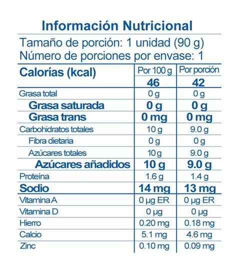 Tabla nutricional de la nata de vaca