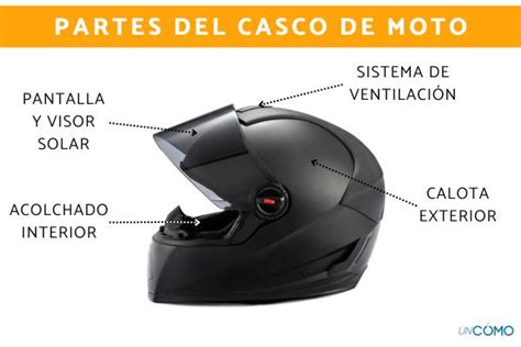 Diagrama de ventilación de un casco de moto