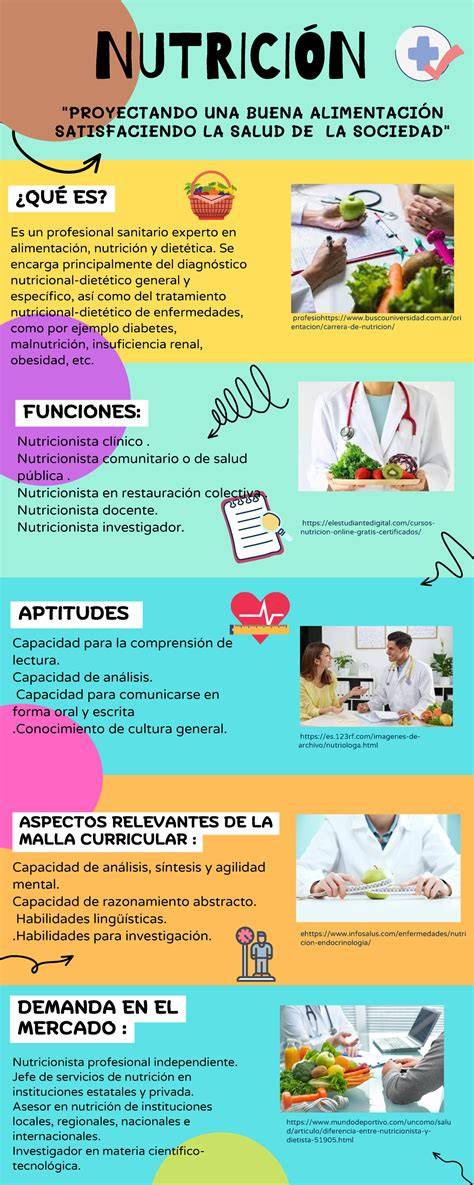 Infografía sobre la importancia de la nutrición infantil