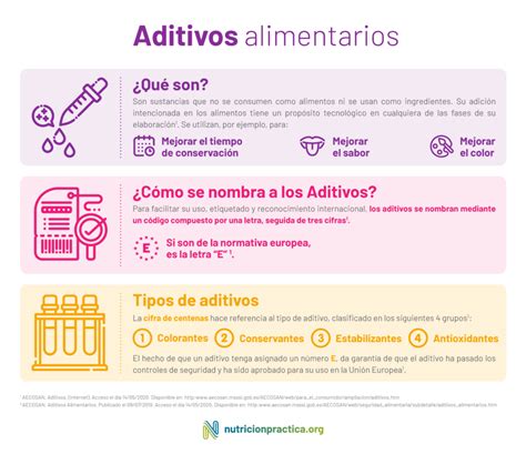 Símbolos de aditivos alimentarios