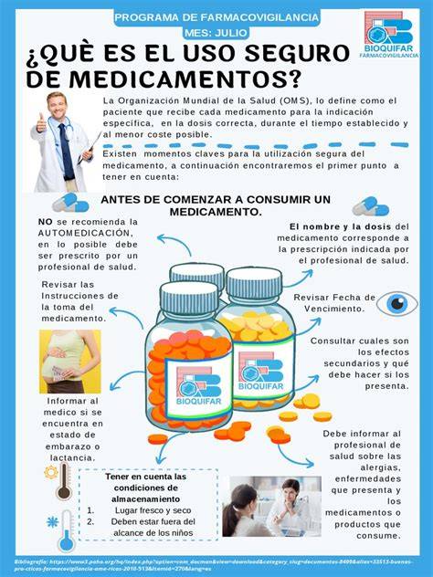 Infografía sobre el uso seguro de medicamentos