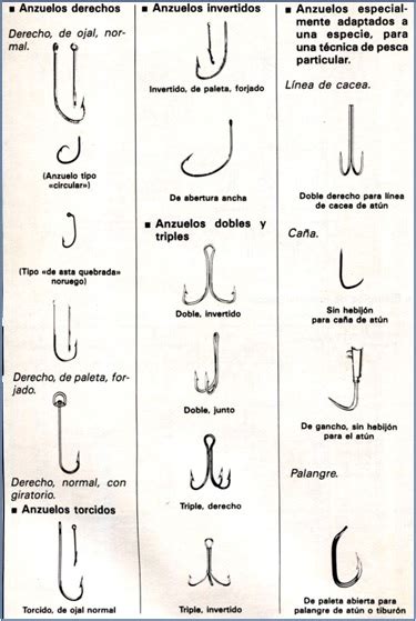 Tipos de anzuelos para la pesca de salmón