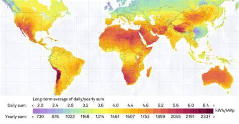 Mapa de niveles de radiación solar en diferentes regiones del mundo