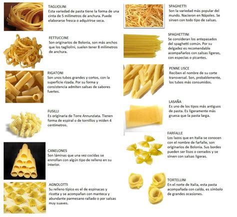 Variedad de pastas italianas