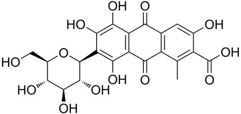 Estructura química del ácido carmínico