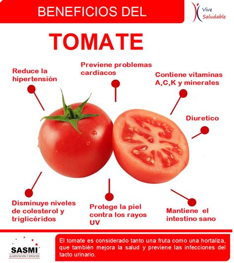 Infografía sobre los beneficios del tomate para la salud