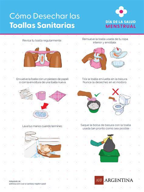 infografía sobre cómo usar y desechar correctamente un huevo Tenga